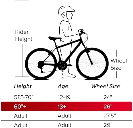 Huffy Stone Mountain Bike 20"/24"/26" for Men/Women/Girls/Boys|B0CCSM7VNF
